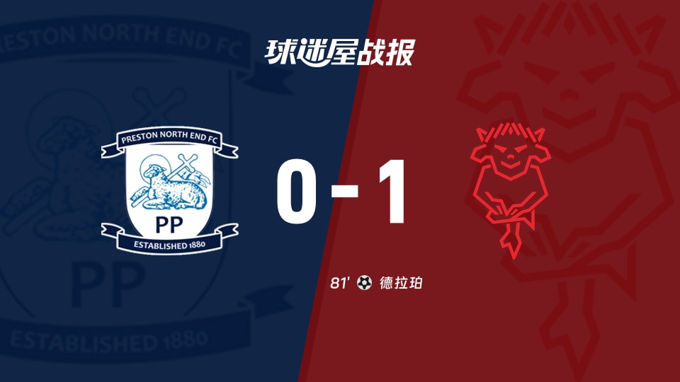 【英冠联赛第7轮】普雷斯顿vs林肯城比赛结果：普雷斯顿(0-1)林肯城比分战报(2026年09月12日)