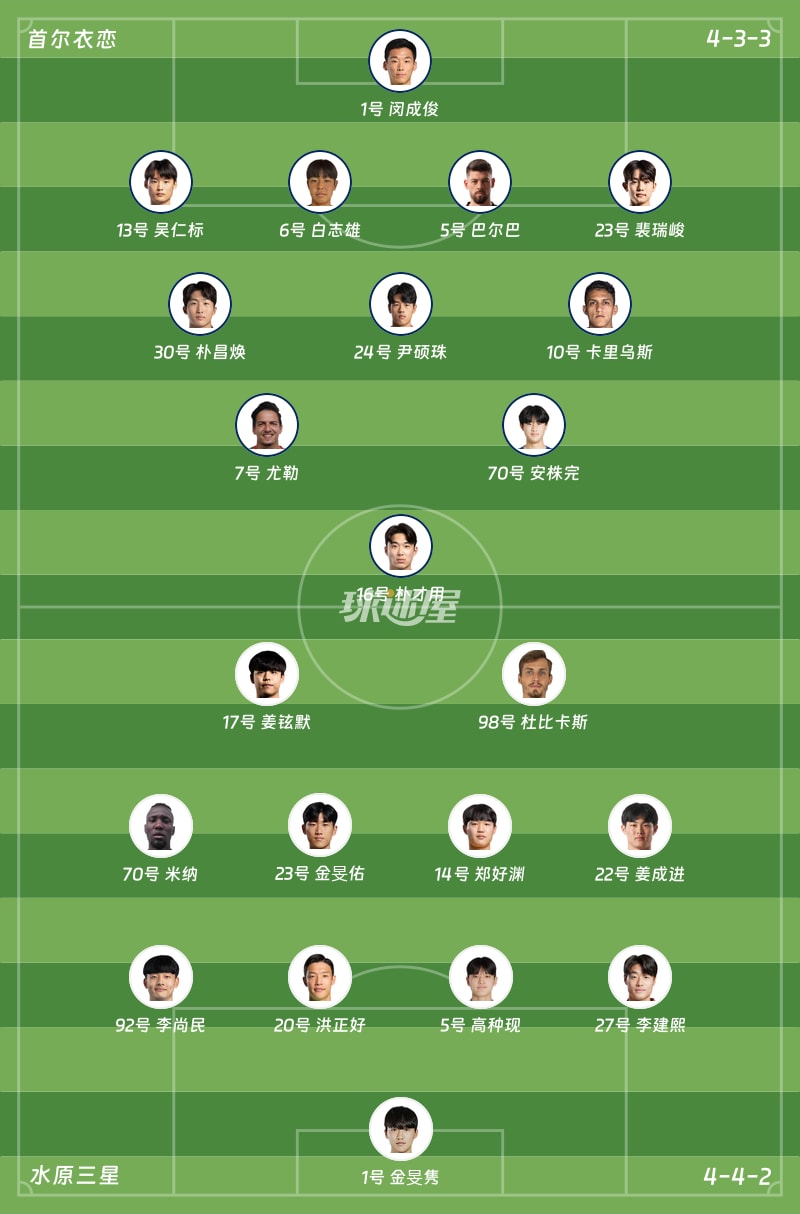 首尔衣恋vs水原三星首发阵容
