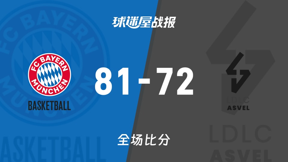 俱乐部友谊赛拜仁慕尼黑vs里昂维勒班战报：81-72，