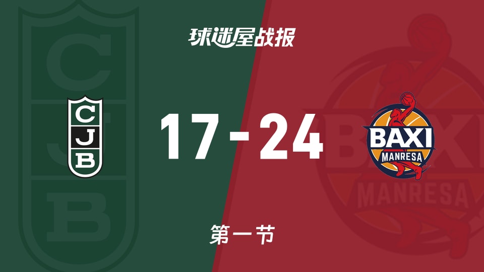 俱乐部友谊赛常规赛：曼雷萨首节领先尤文图特7分