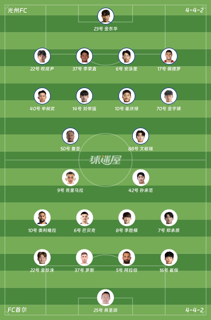 光州FCvsFC首尔首发阵容