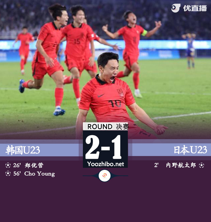 韩国U23vs日本U23