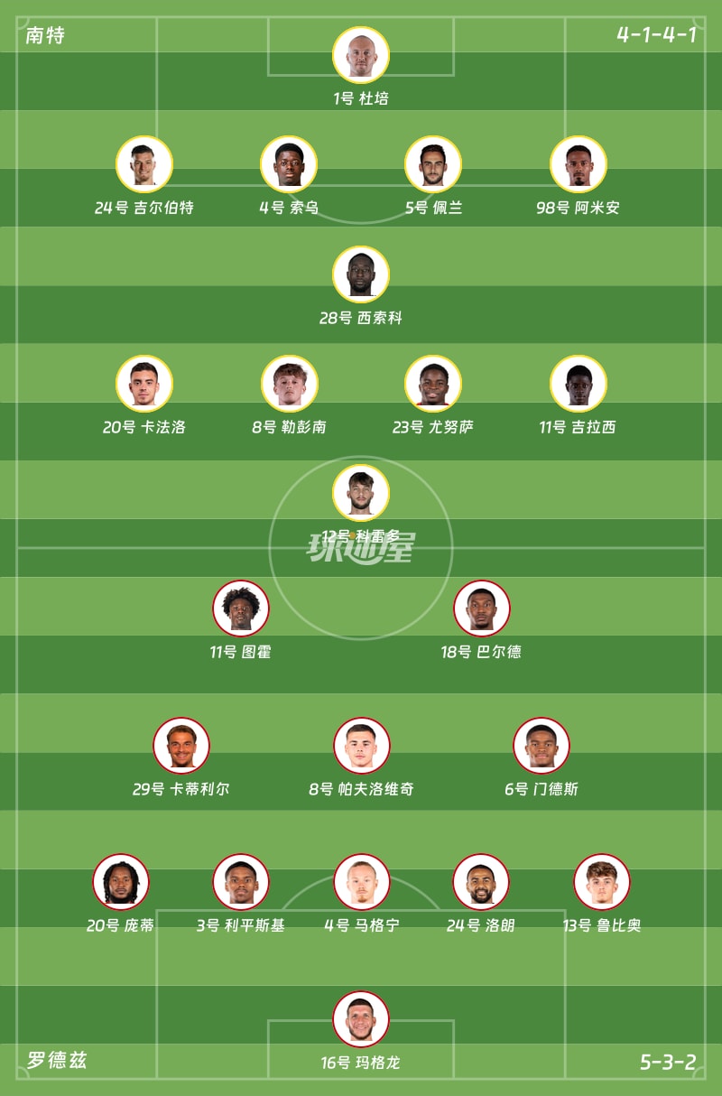 南特vs罗德兹首发阵容