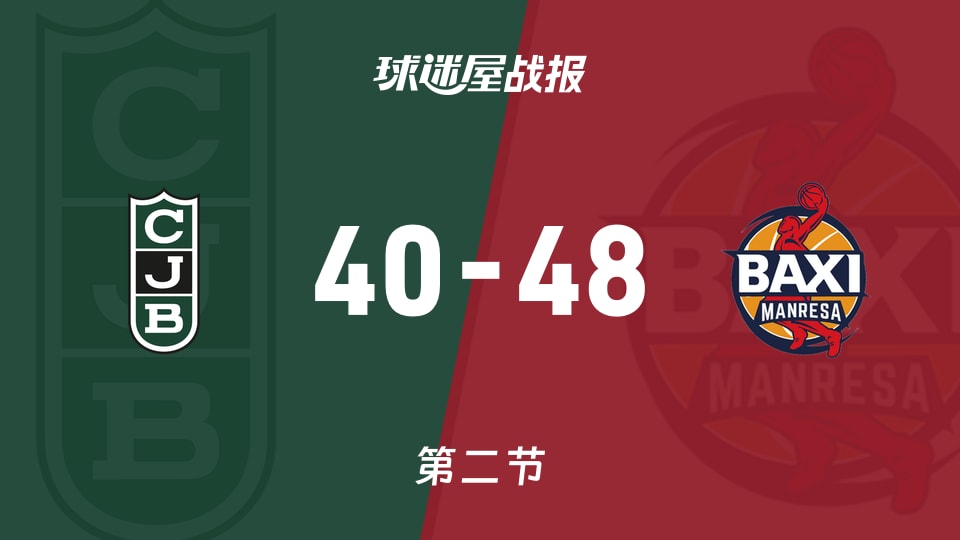 俱乐部友谊赛常规赛：曼雷萨次节领先尤文图特8分