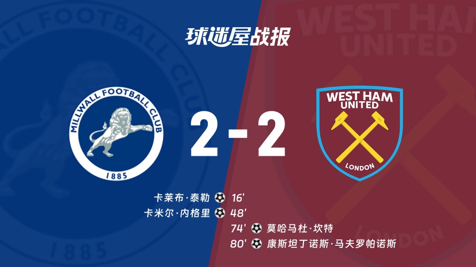 【英冠联赛第8轮】米尔沃尔vs西汉姆联比赛结果:米尔沃尔(2-2)西汉姆联比分战报(2026年09月19日)