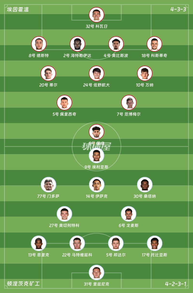 埃因霍温vs顿涅茨克矿工首发阵容