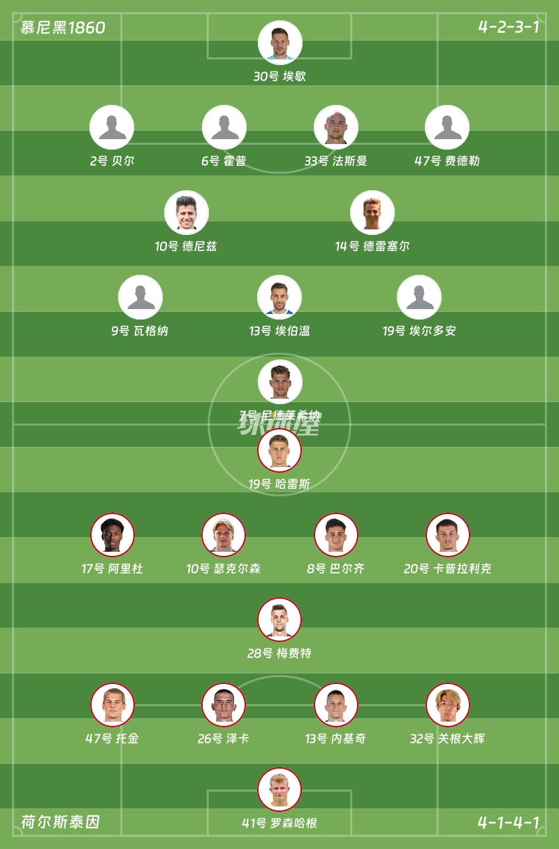 慕尼黑1860vs荷尔斯泰因首发阵容