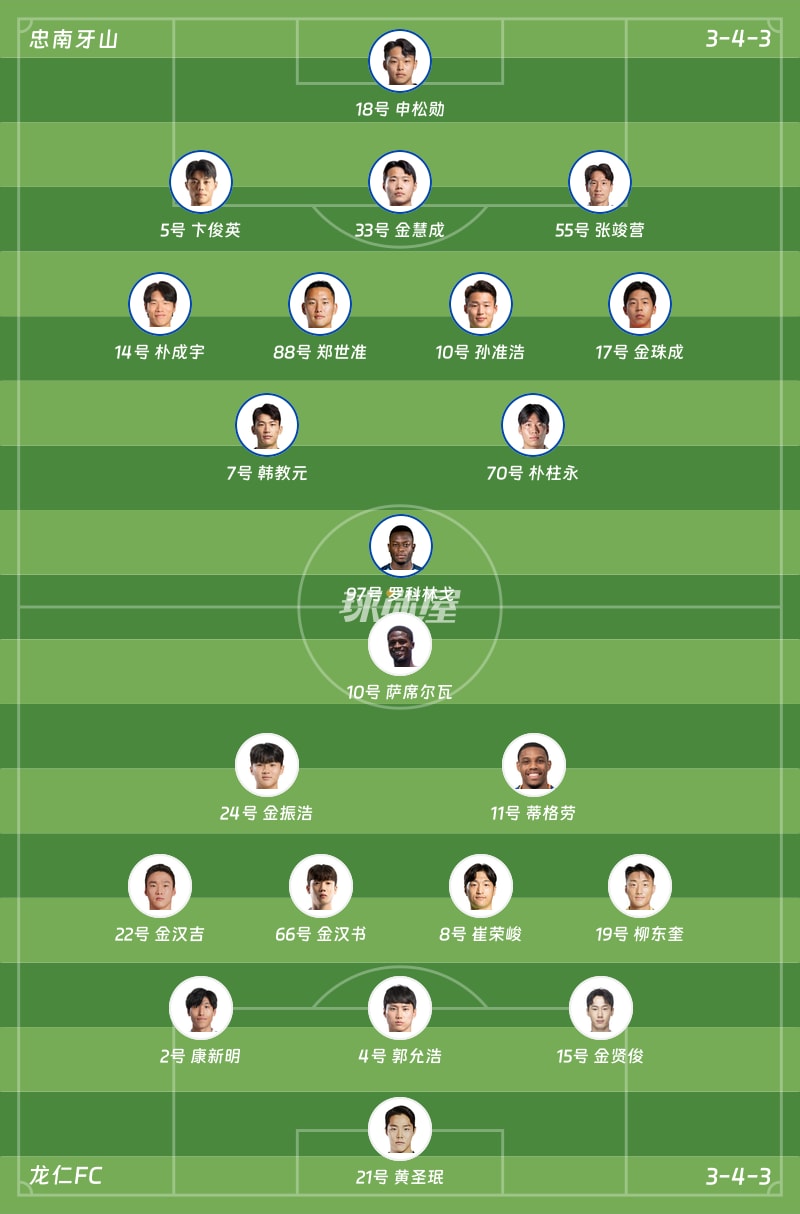 忠南牙山vs龙仁FC首发阵容