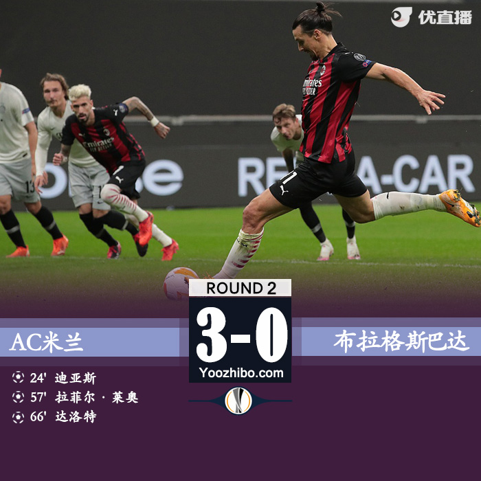 <a href=/zuqiu/acmilan/ target=_blank class=infotextkey>AC米兰</a>3-0布拉格斯巴达