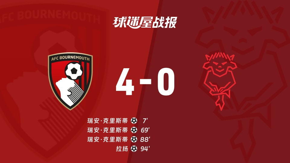 【英联杯第三轮】伯恩茅斯vs林肯城比赛结果：伯恩茅斯(4-0)林肯城比分战报(2026年09月09日)