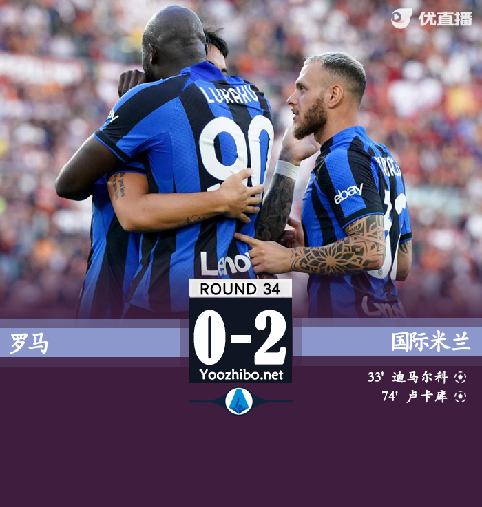 国米2-0罗马 卢卡库迪马尔科破门伊巴涅斯送礼