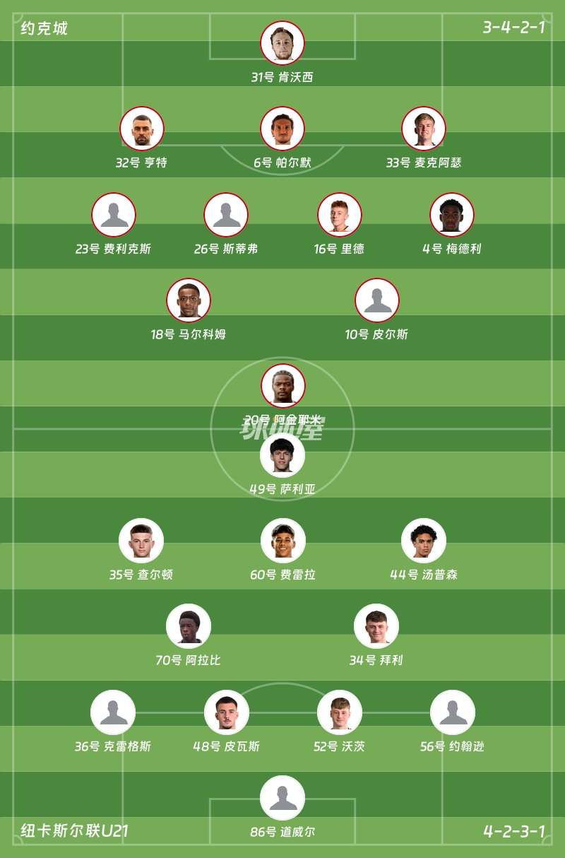 约克城vs纽卡斯尔联U21首发阵容