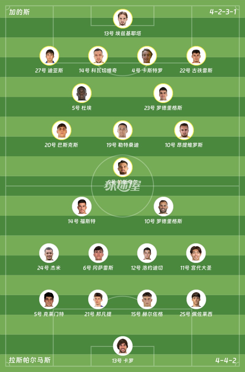 加的斯vs拉斯帕尔马斯首发阵容