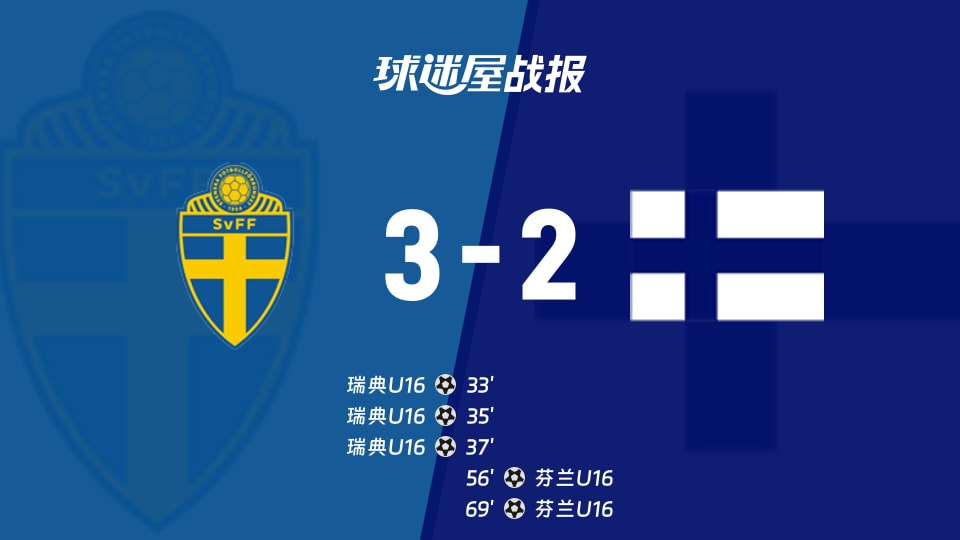 【国际友谊八月】瑞典U16vs芬兰U16比赛结果：瑞典U16(3-2)芬兰U16比分战报(2026年08月23日)