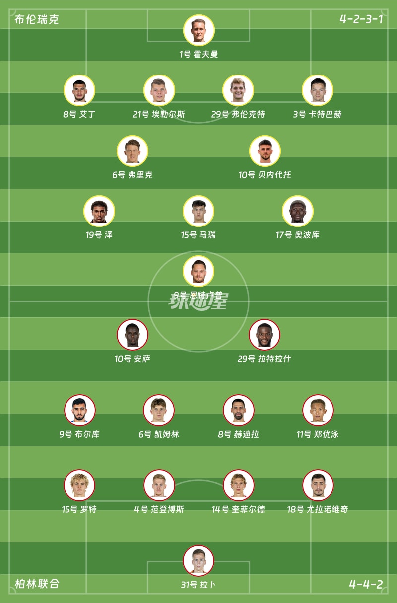 布伦瑞克vs柏林联合首发阵容