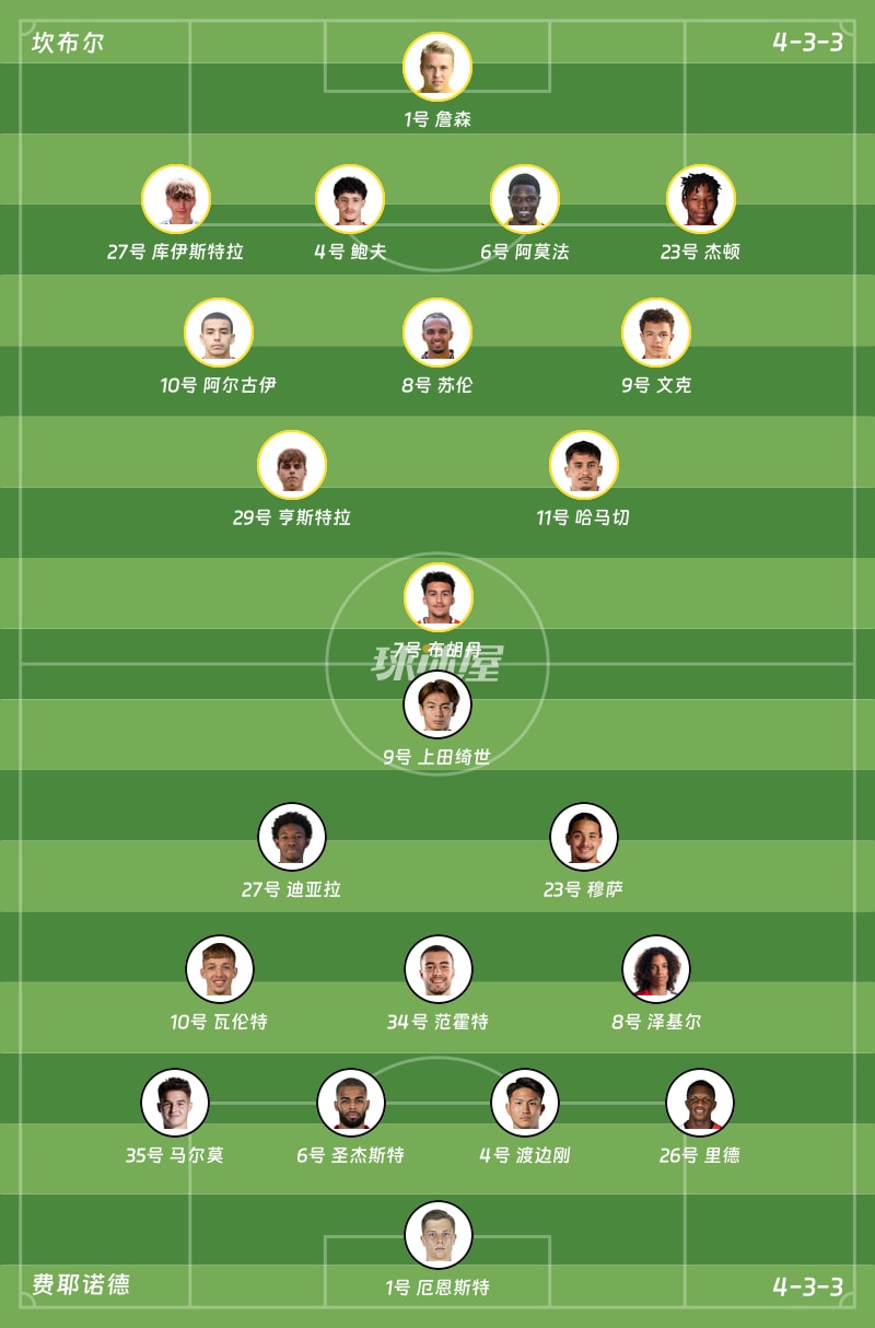 坎布尔vs费耶诺德首发阵容