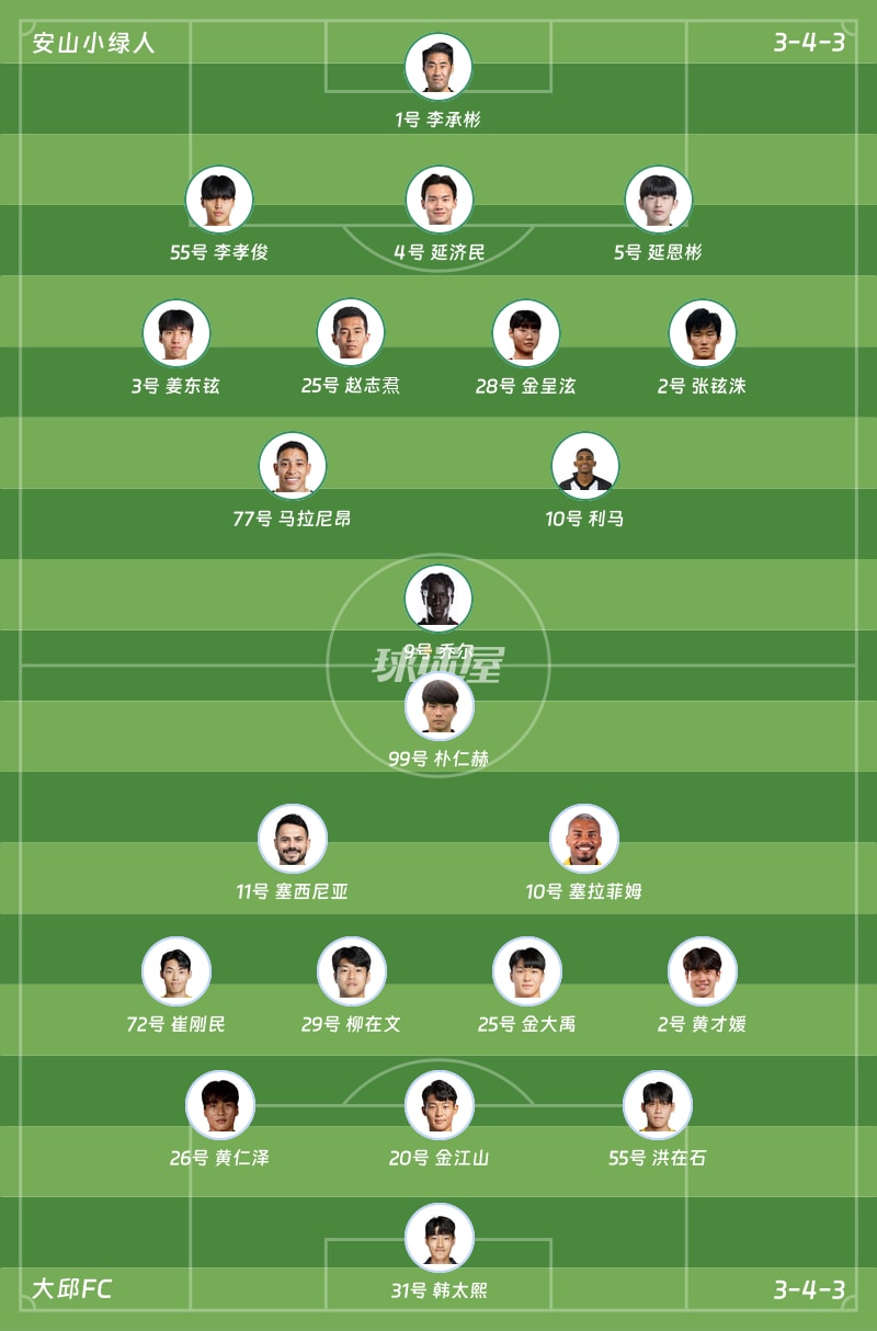 安山小绿人vs大邱FC首发阵容