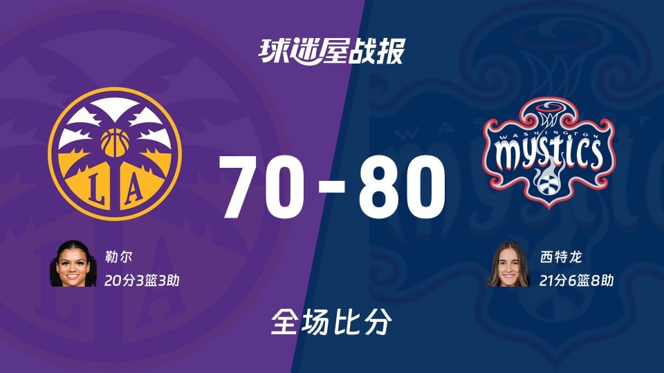 WNBA火花vs神秘人战报：70-80，西特龙21+6+8