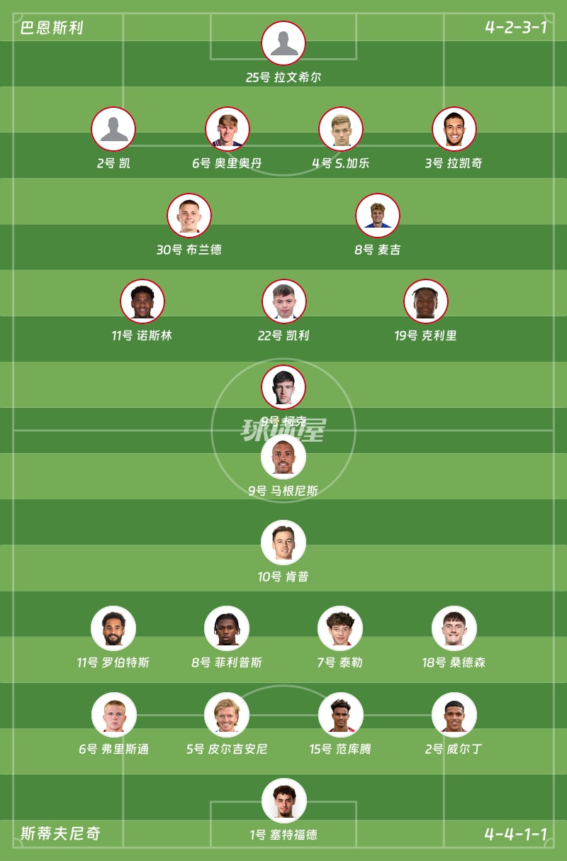 巴恩斯利vs斯蒂夫尼奇首发阵容