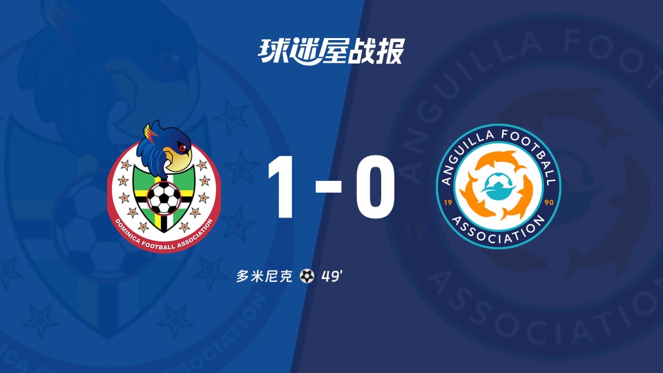【国际友谊九月】多米尼克vs安圭拉比赛结果:多米尼克(1-0)安圭拉比分战报(2026年09月21日)