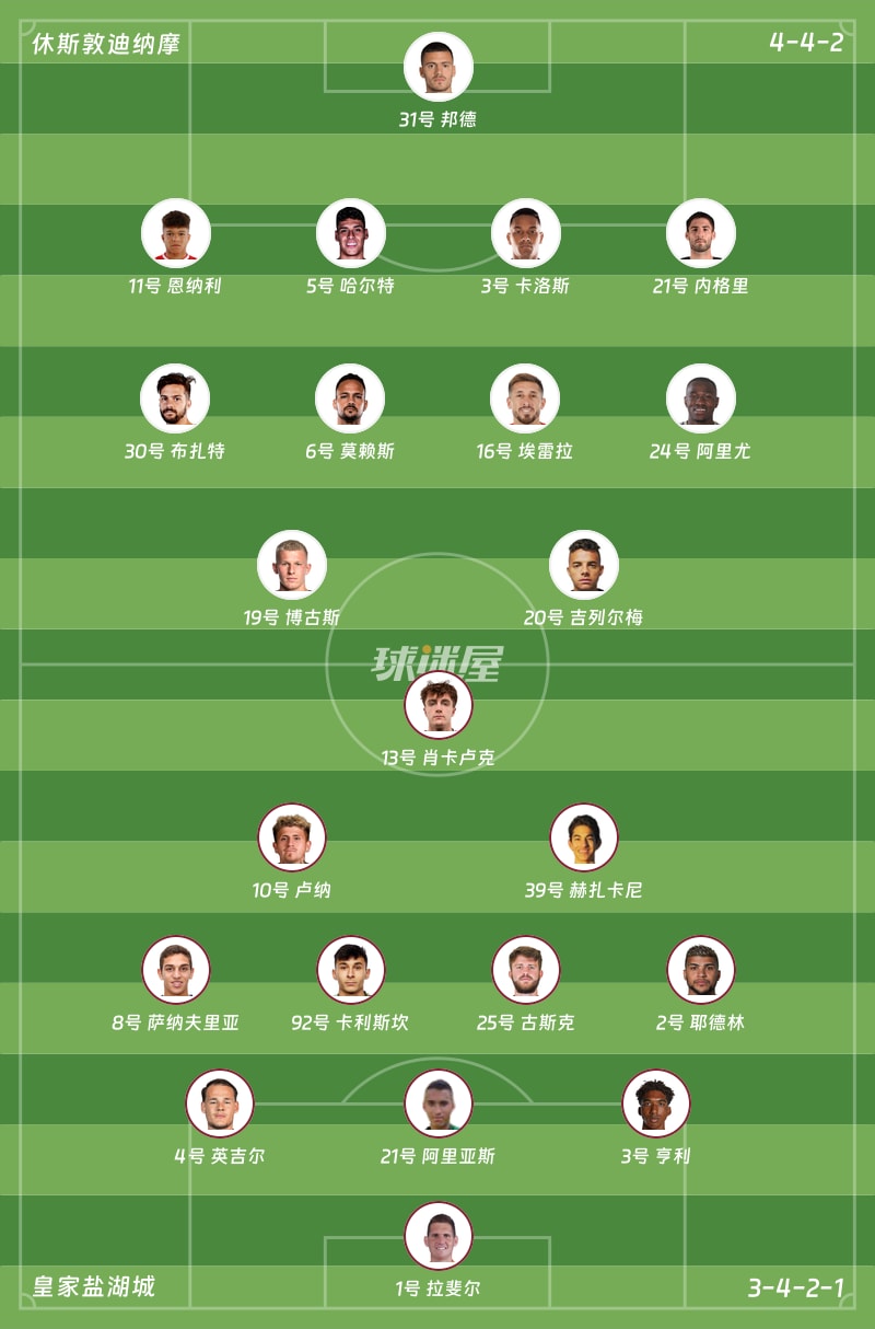 休斯敦迪纳摩vs皇家盐湖城首发阵容