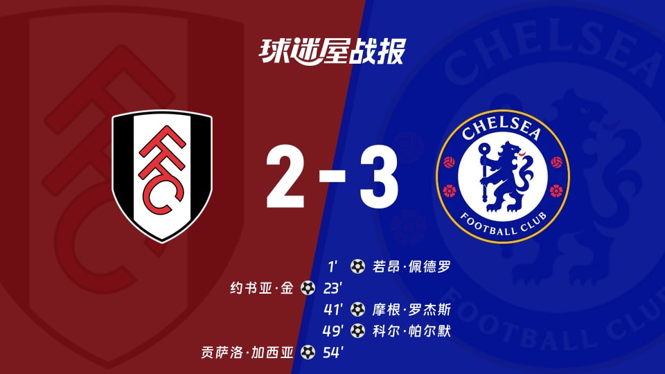 【英超联赛第1轮】富勒姆vs切尔西比赛结果：富勒姆(2-3)切尔西比分战报(2026年08月25日)