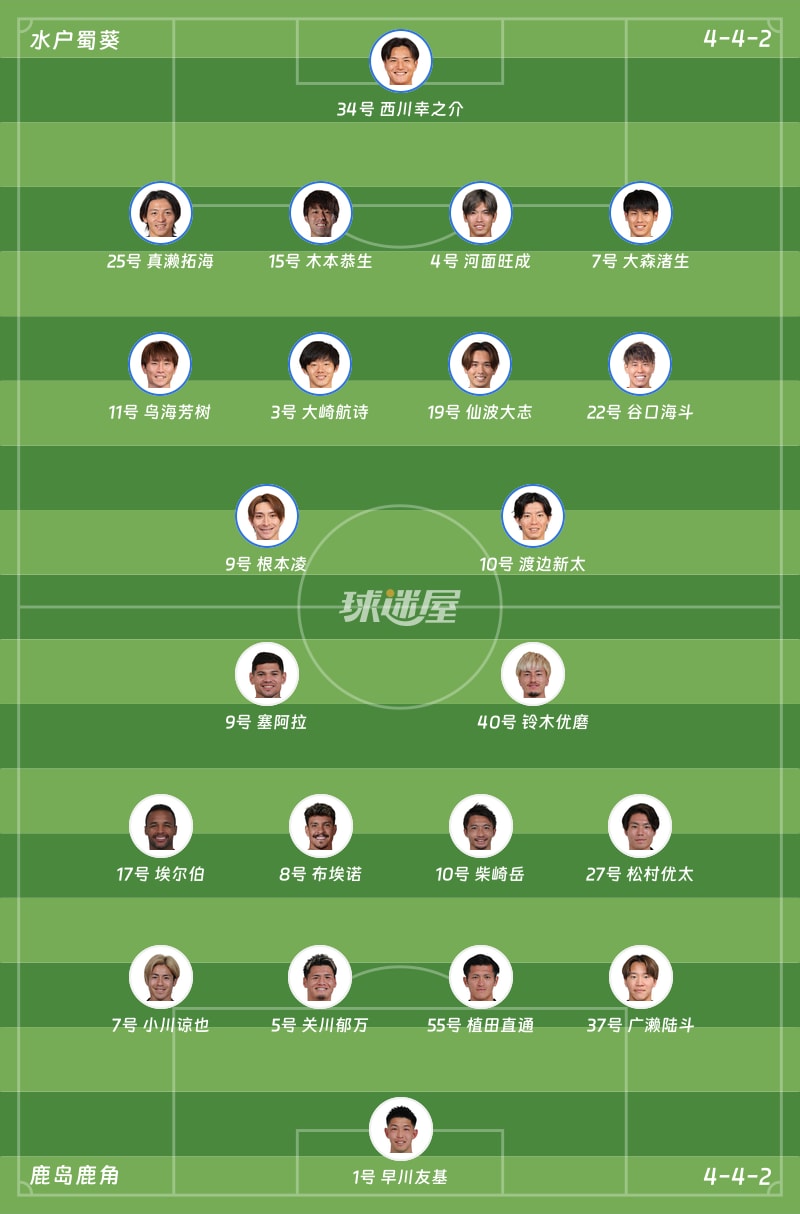 水户蜀葵vs鹿岛鹿角首发阵容