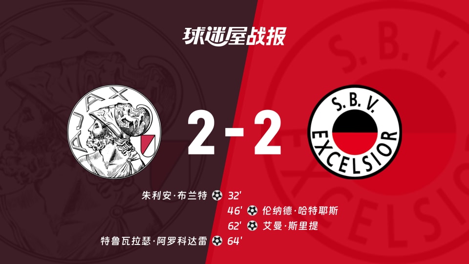 【荷甲联赛第7轮】阿贾克斯vsSBV精英比赛结果：阿贾克斯(2-2)SBV精英比分战报(2026年09月20日)