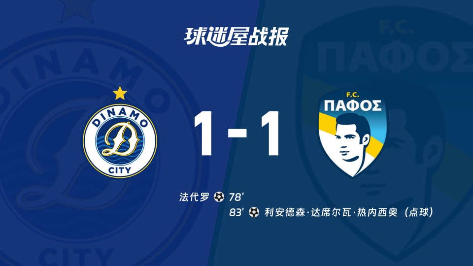 【欧协联附加赛】迪纳摩城vs帕福斯FC比赛结果:迪纳摩城(1-1)帕福斯FC比分战报(2026年08月21日)