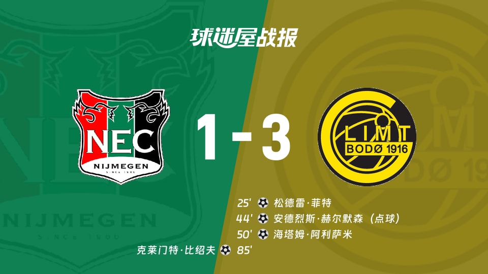 【欧冠附加赛】奈梅亨vs博德闪耀比赛结果:奈梅亨(1-3)博德闪耀比分战报(2026年08月20日)
