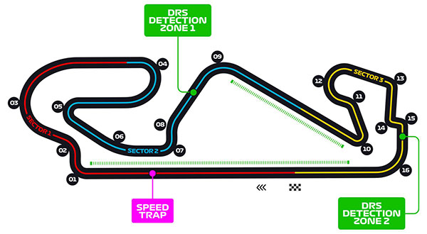 F1西班牙站-加泰罗尼亚赛道