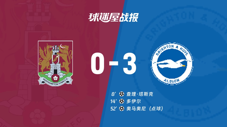 【英锦赛分组赛南】北安普顿vs布莱顿U21比赛结果：北安普顿(0-3)布莱顿U21比分战报(2026年08月19日)