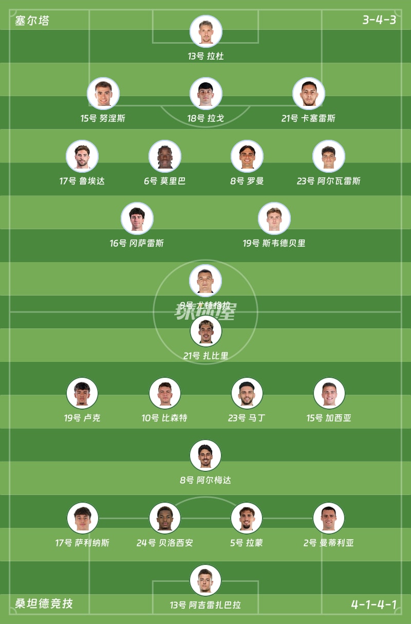 塞尔塔vs桑坦德竞技首发阵容