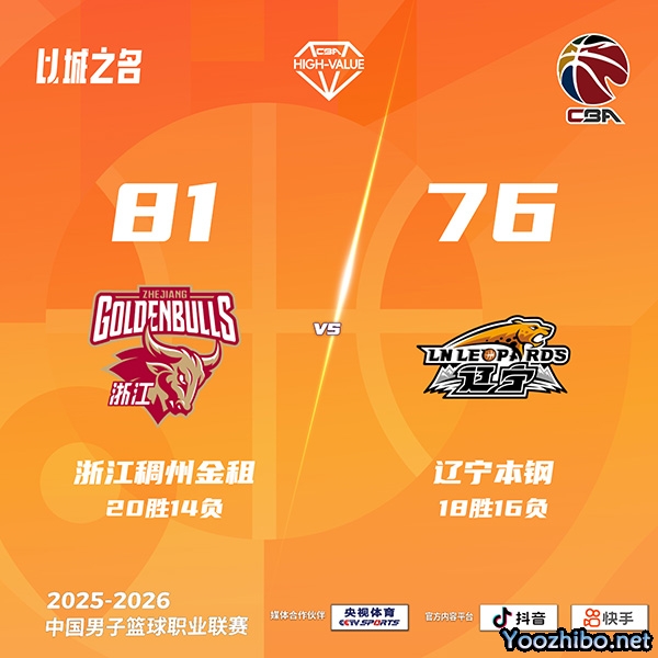 浙江击退辽宁取4连胜 付豪20+8 约翰逊18+16 赵继伟11中2