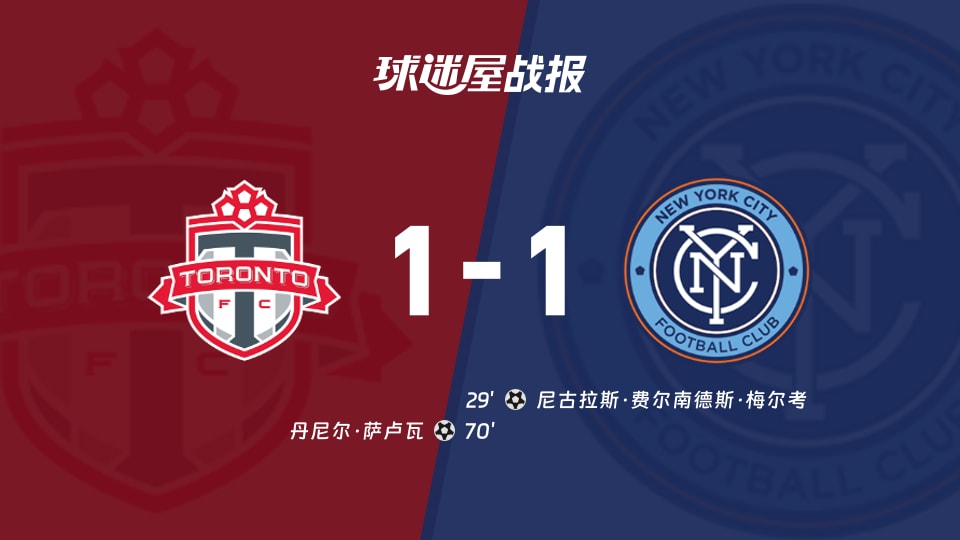 【美职联联赛第22轮】多伦多FCvs纽约城比赛结果：多伦多FC(1-1)纽约城比分战报(2026年08月30日)