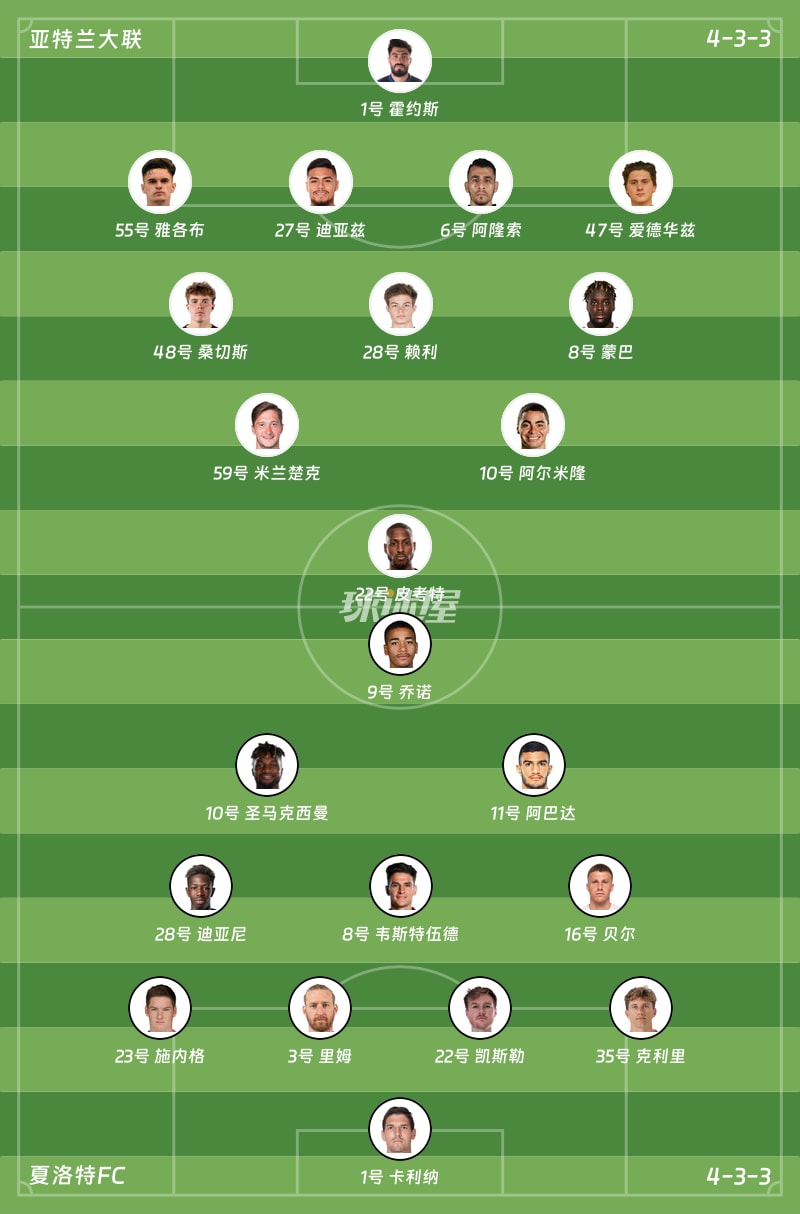 亚特兰大联vs夏洛特FC首发阵容