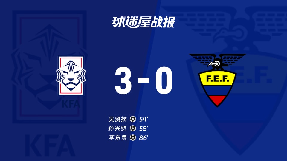 【国际友谊九月】韩国vs厄瓜多尔比赛结果：韩国(3-0)厄瓜多尔比分战报(2026年09月24日)