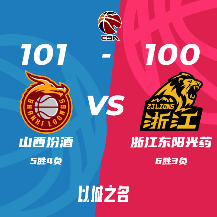 山西101-100险胜广厦 施韦德29+8+14 张宁罚球准绝杀 孙铭徽16+16