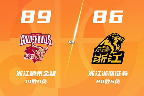 浙江89-86加时险胜广厦，胡金秋空砍29+12，程帅澎27分