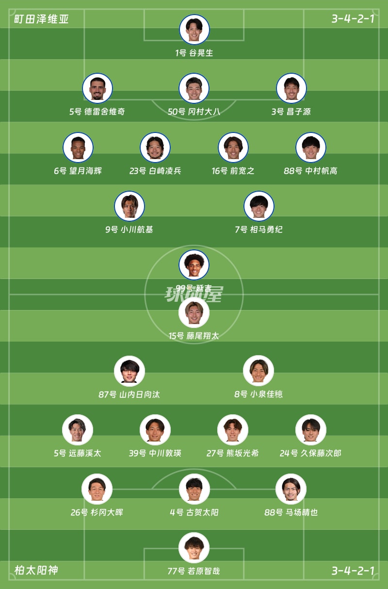 町田泽维亚vs柏太阳神首发阵容
