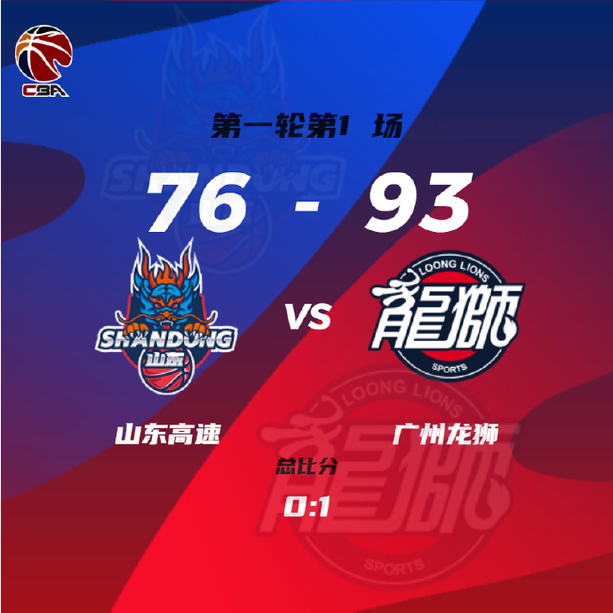 广州93-76大胜山东夺赛点 祝铭震23+5 崔永熙20分 吉伦沃特25+12