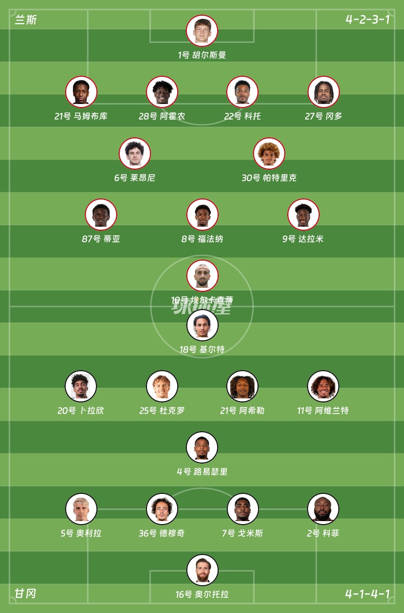兰斯vs甘冈首发阵容