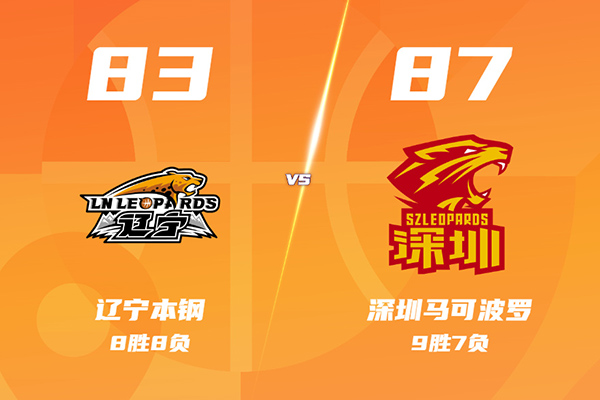 深圳87-83险胜辽宁，贺希宁32+9，史密斯22分