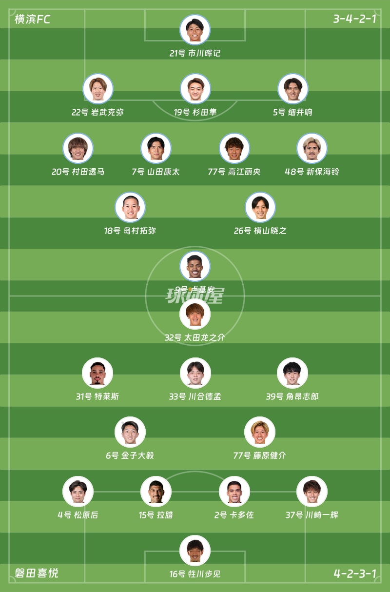 横滨FCvs磐田喜悦首发阵容