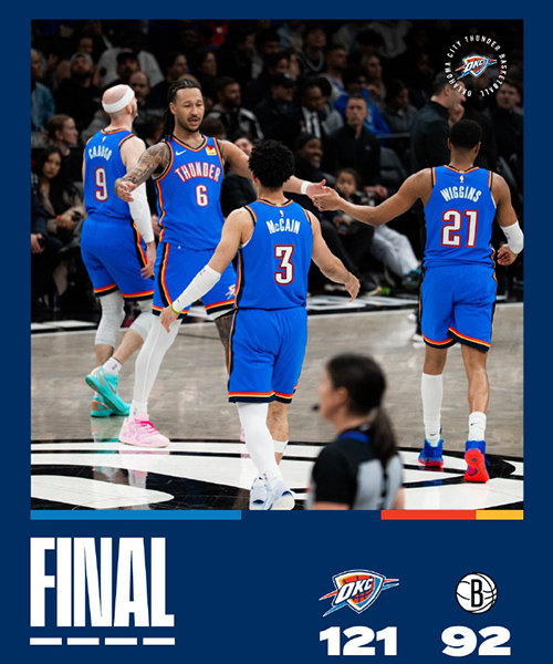 03月19日 NBA常规赛 雷霆vs篮网 全场录像及集锦