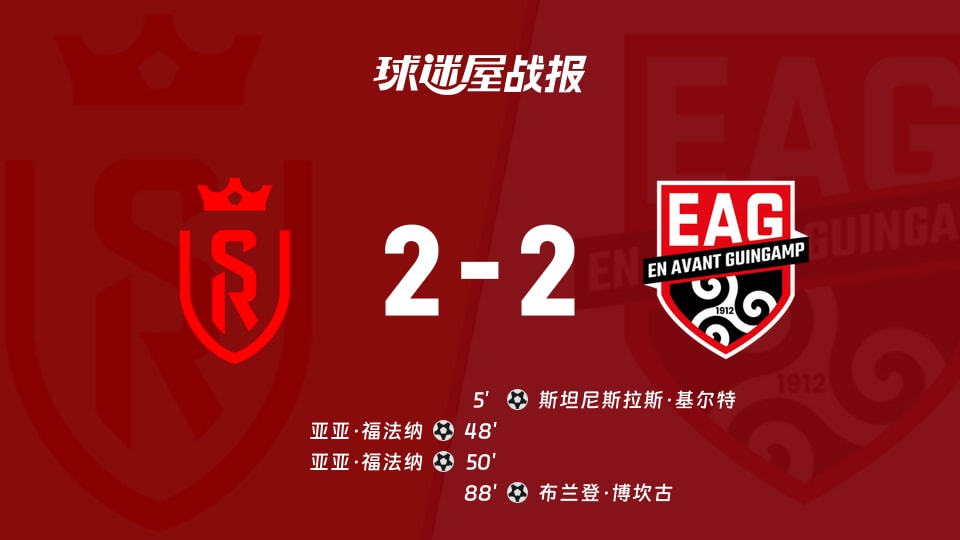 【法乙联赛第5轮】兰斯vs甘冈比赛结果：兰斯(2-2)甘冈比分战报(2026年09月05日)