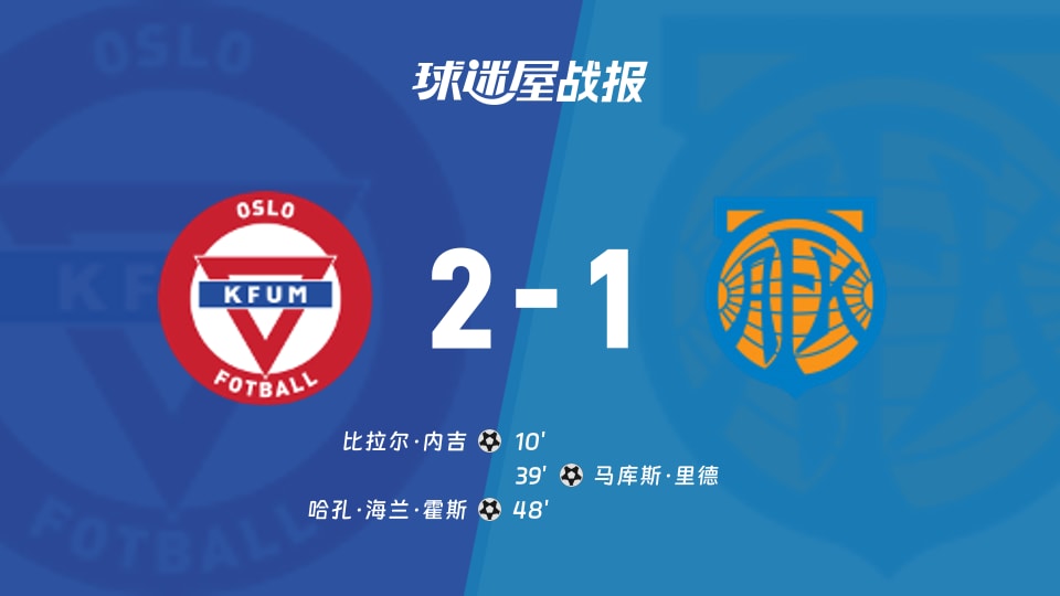 【挪超联赛第21轮】KFUM奥斯陆vs奥勒松比赛结果:KFUM奥斯陆(2-1)奥勒松比分战报(2026年09月13日)