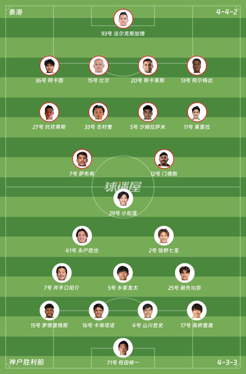 泰港vs神户胜利船首发阵容