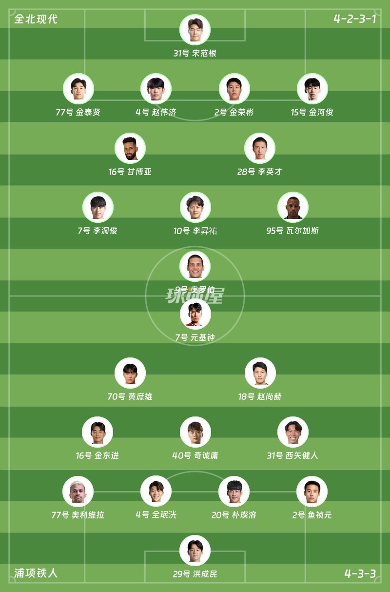 全北现代vs浦项铁人首发阵容