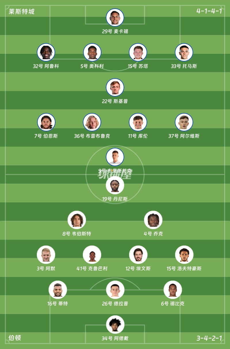 莱斯特城vs伯顿首发阵容